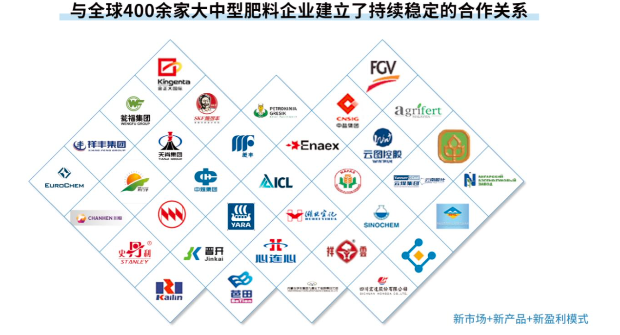 从化肥助剂到农业科技革命 富邦科技正用“数字+生物”撬动万亿耕地丨业绩有得秀(图2)