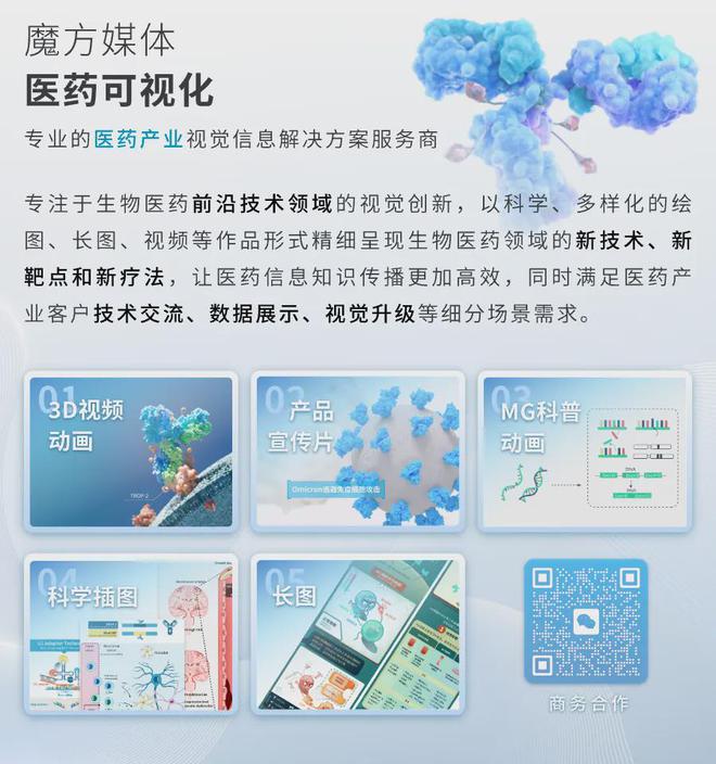 135亿美元融资！新锐“剑指”AAV基因疗法赛诺菲、罗氏支持(图2)