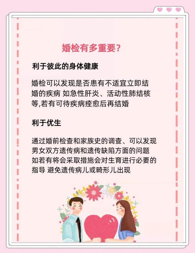 婚前体检被篡改！妇幼主任透露：这四项异常最容易被隐瞒(图2)