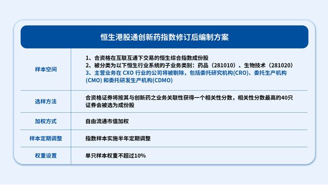 2025年中国创新药十年美国创新药50年(图9)