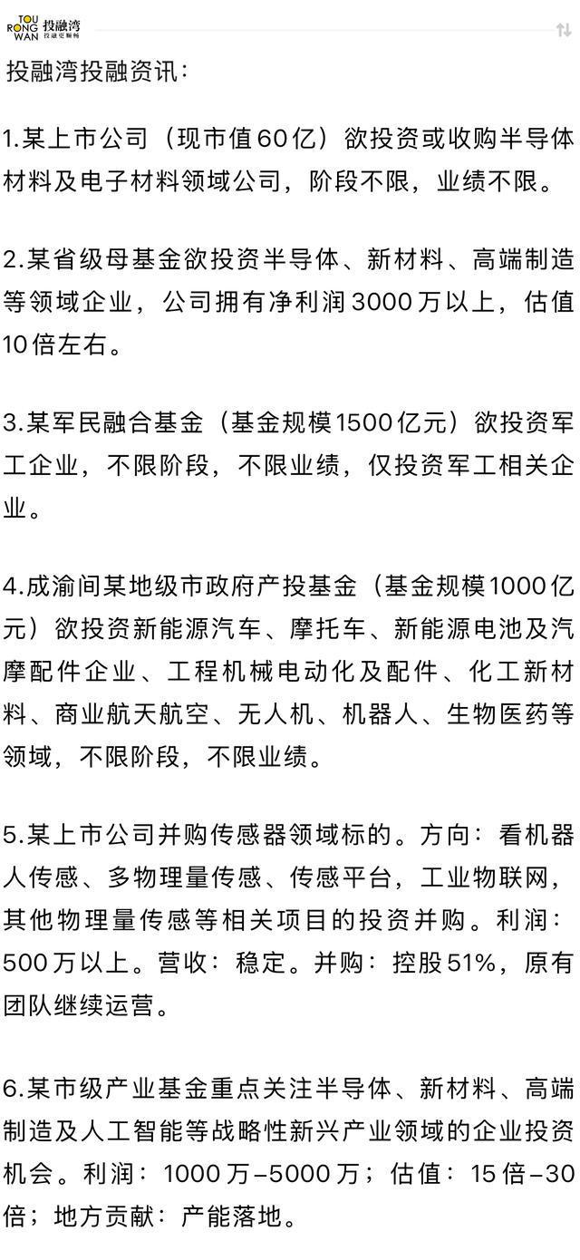 上海新增一家融资成功的公司融资金额超3亿元！(图2)