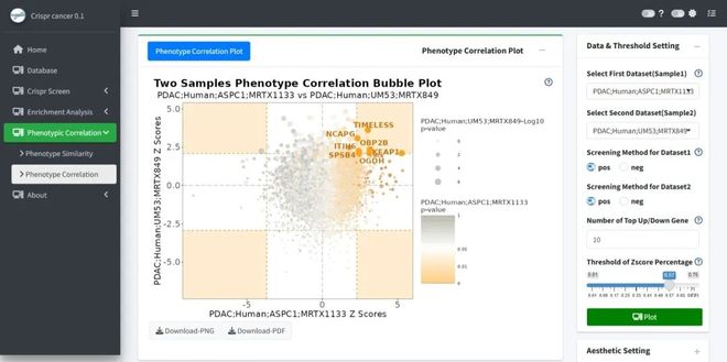 肿瘤CRISPRScreen在线平台！重磅推荐！(图8)